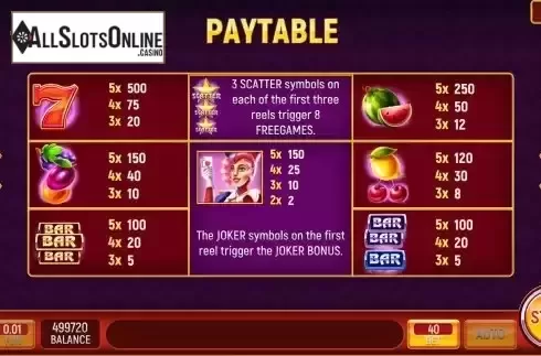 Paytable screen