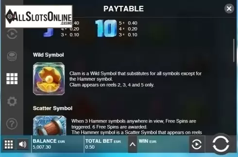 Paytable 2. Ice Breaker from Push Gaming