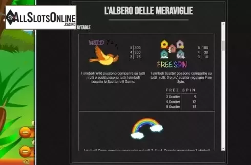 Features screen