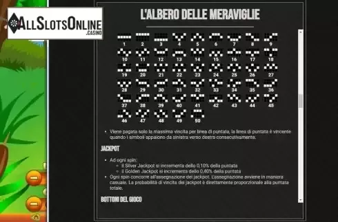 Paylines screen