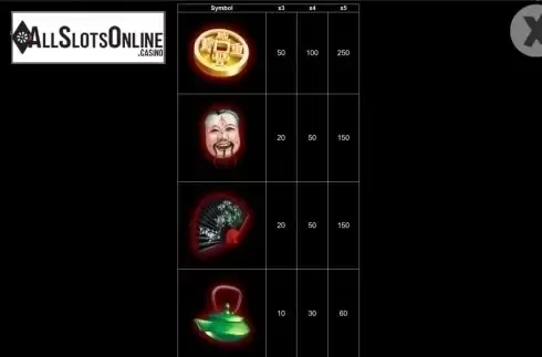 Pautable. Magnificent 8 from Betdigital