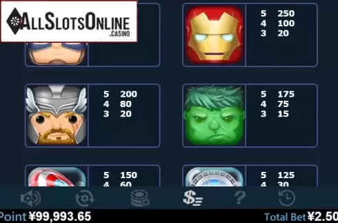 Paytable 2. Marvel Tsum Tsum from Virtual Tech