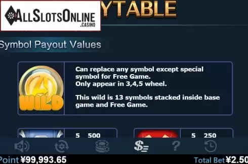 Paytable 1. Marvel Tsum Tsum from Virtual Tech