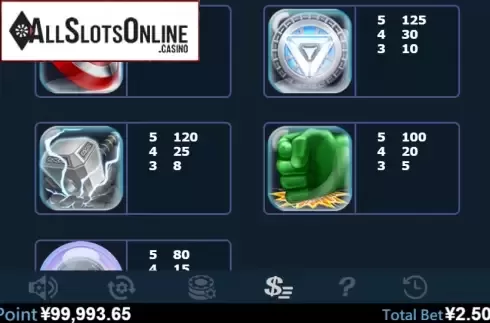 Paytable 3. Marvel Tsum Tsum from Virtual Tech