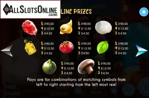 Paytable 1. Mega Chef from Triple Cherry