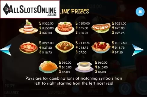 Paytable 2. Mega Chef from Triple Cherry