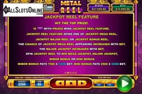Jackpot feature screen. Metal Reel from Skywind Group
