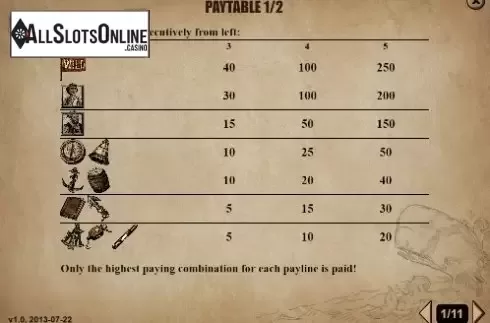 Paytable 1. Moby Dick (RTG) from RTG