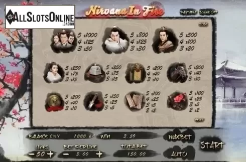 Paytable. Nirvana in Fire from Aiwin Games