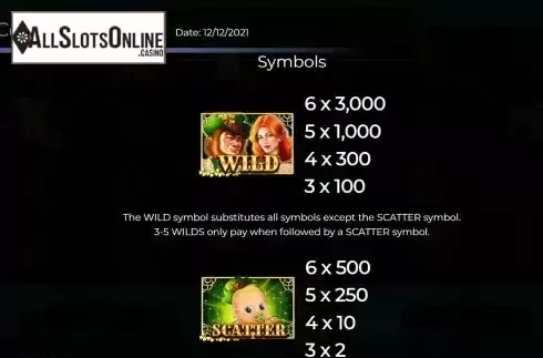 Pay Table screen