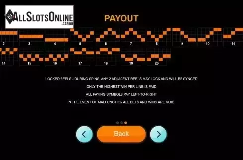 Paylines screen