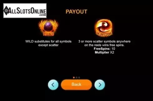Special symbols screen
