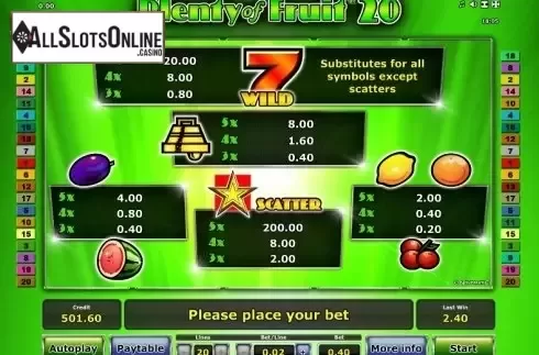 Paytable 1. Plenty of Fruit 20 from Greentube