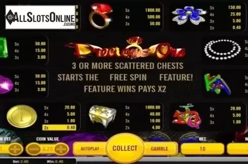Paytable 1. Precious One from AlteaGaming