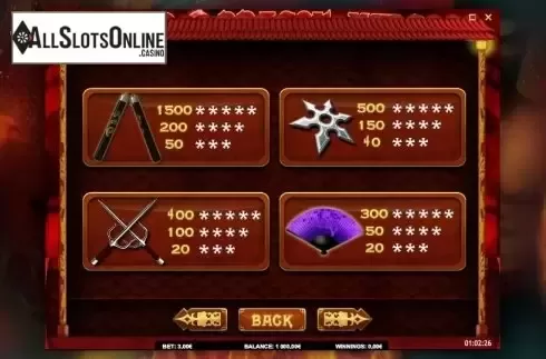 Paytable 4. Red Dragon Wild from iSoftBet