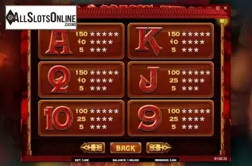 Paytable 5. Red Dragon Wild from iSoftBet
