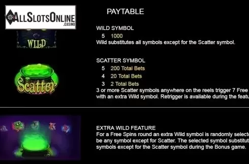 Paytable 3. Richy Witchy from Platipus