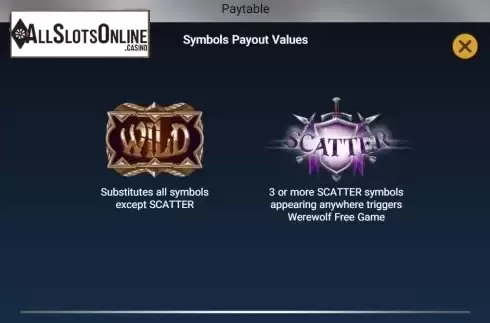 Paytable 1