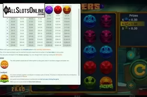 Paytable
