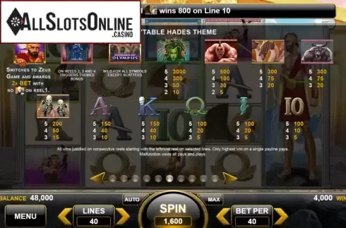 Paytable 1. Shadows of Olympus from Spin Games