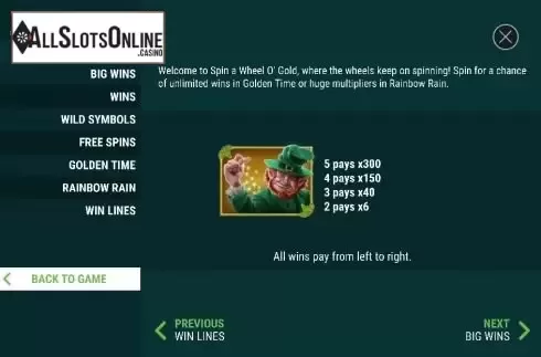 Paytable 1