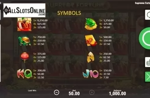 Paytable. Supreme Fortune from Booongo
