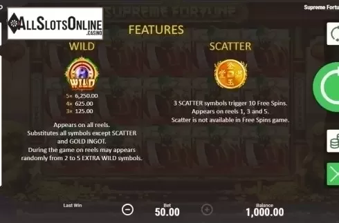 Features 1. Supreme Fortune from Booongo