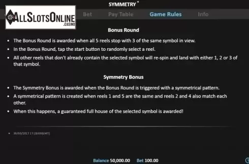 Paytable 4. Symmetry from Realistic