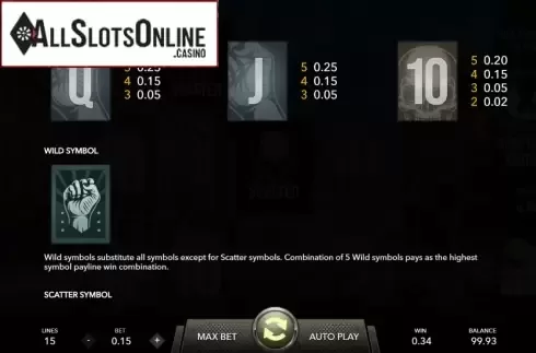 Paytable 2. The Riot from Mascot Gaming