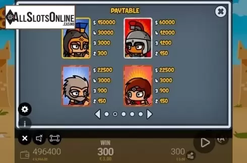 Paytable 1. Trojan Horse Tiny Heroes from Zeus Play
