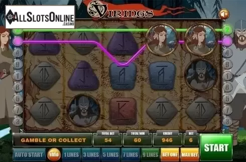 Game workflow 2. Vikings (GameX) from GameX