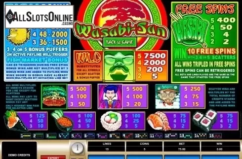 Screen2. Wasabi San from Microgaming