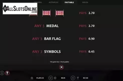 Paytable screen 2