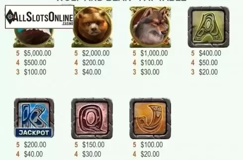 Paytable. Wolf and Bear from Mobilots