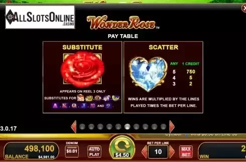 Special symbols screen