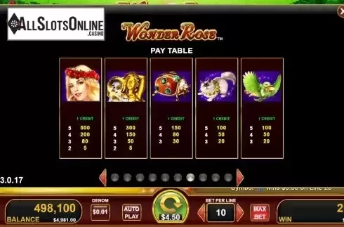 Paytable screen