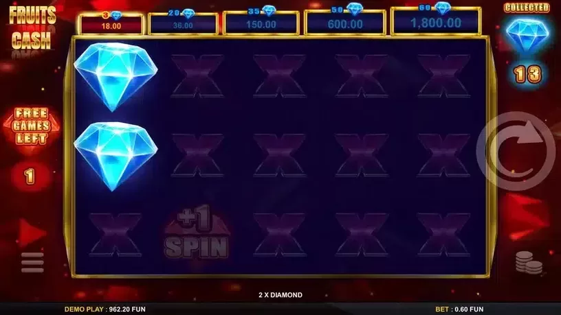 Fruits Cash slot screenshot 5