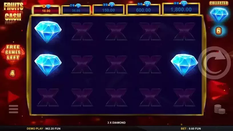 Fruits Cash slot screenshot 4