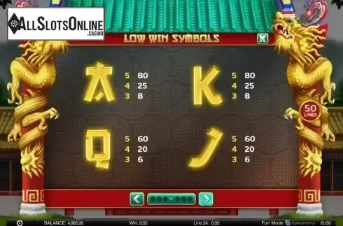 Paytable 4. 4 Winning Directions from Spinomenal