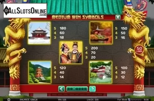 Paytable 3. 4 Winning Directions from Spinomenal