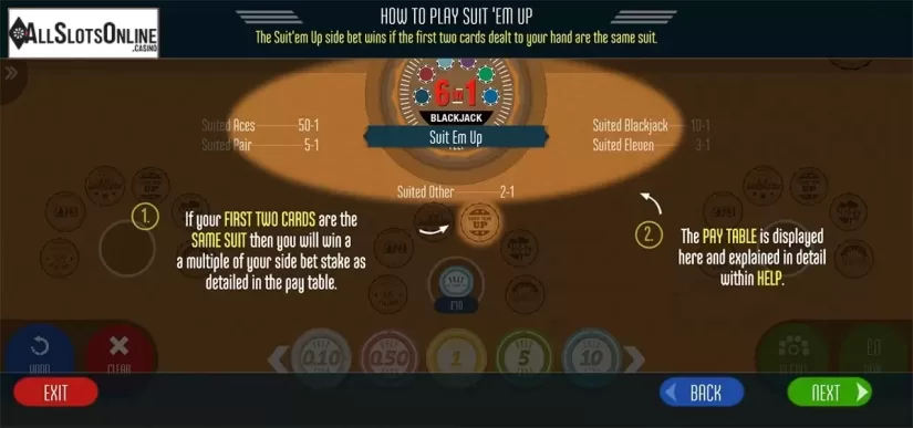 Paytable 5. 6 in 1 Blackjack (Felt Gaming) from Felt