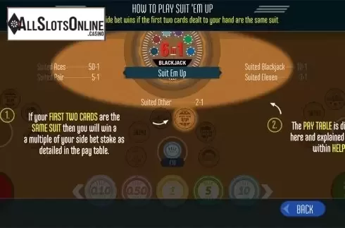 Paytable 5. 6 in 1 Blackjack (Felt Gaming) from Felt