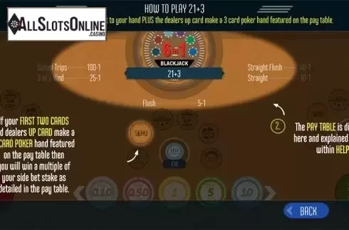 Paytable 3. 6 in 1 Blackjack (Felt Gaming) from Felt