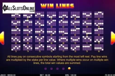 Paytable screen 3. 80 Fruit Rush from 7mojos
