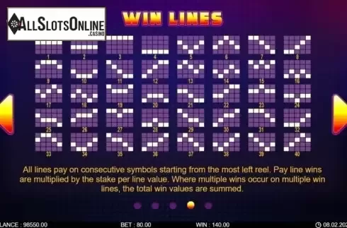 Paytable screen 2. 80 Fruit Rush from 7mojos