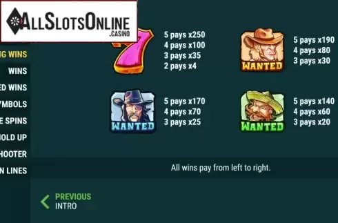 Paytable. A Spinfull of Dollars from Slot Factory