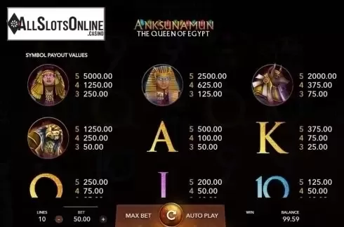 Paytable 1. Anksunamun from Mascot Gaming