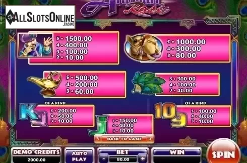 Paytable 3. Arabian Rose from Lightning Box