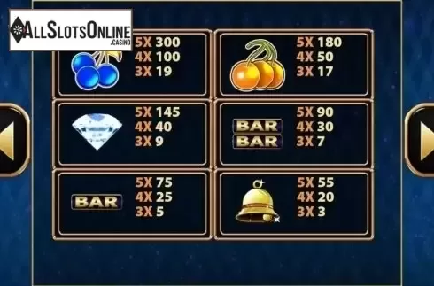 Paytable. Blue Cherry from MultiSlot