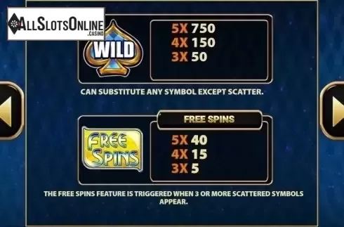 Paytable. Blue Cherry from MultiSlot